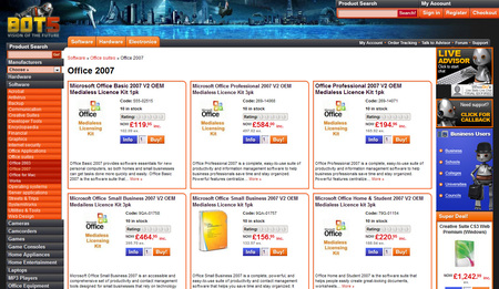Software Category