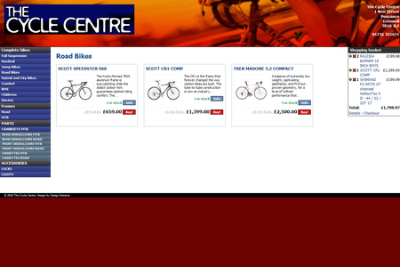 Road Bikes Category