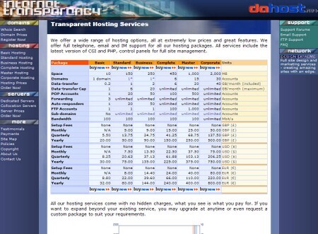 Dahost Hosting Comparison