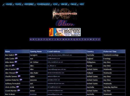 Player Listing for A
