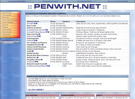 Listing of Local Businesses