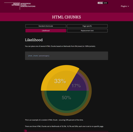 Random HTML Chunks