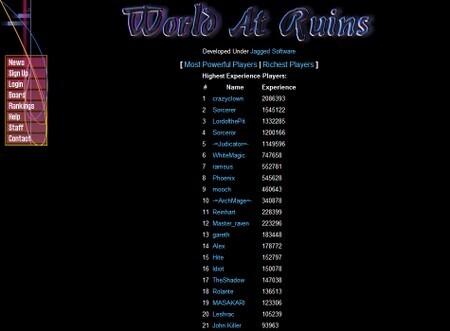 Details of In-Game Weapons